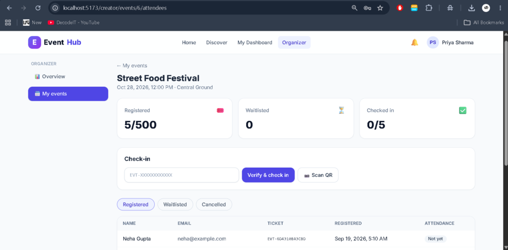 Event Management System using MERN Stack-Organizer Page