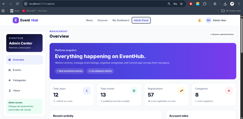 Event Management System using MERN Stack-admin Page