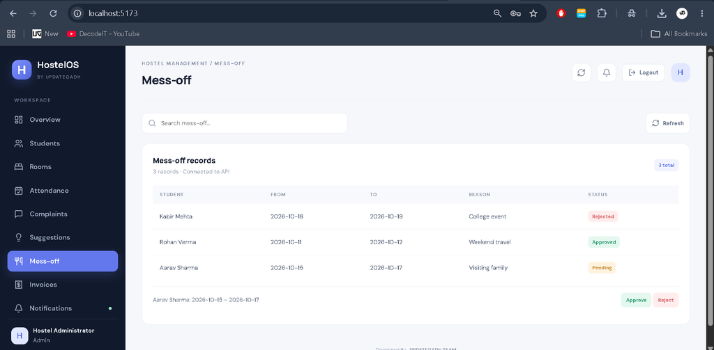 Hostel Attendance and Management System Using MERN Stack-admin