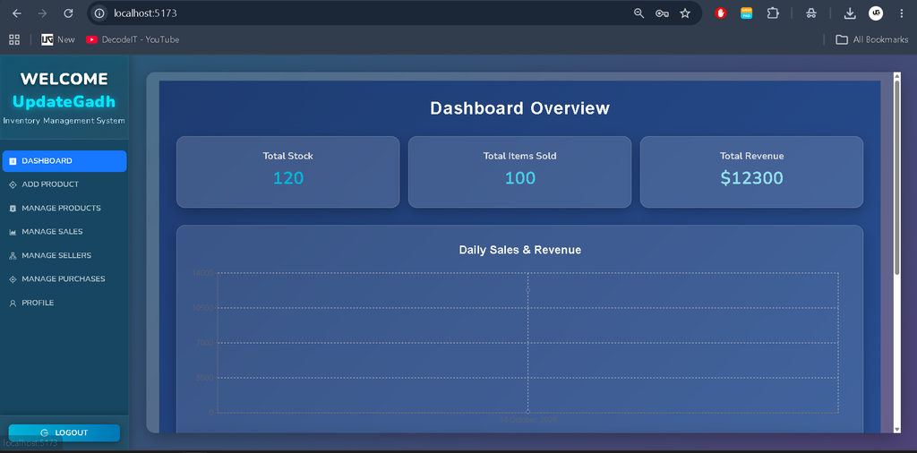 Inventory Management System Using MERN Stack-3