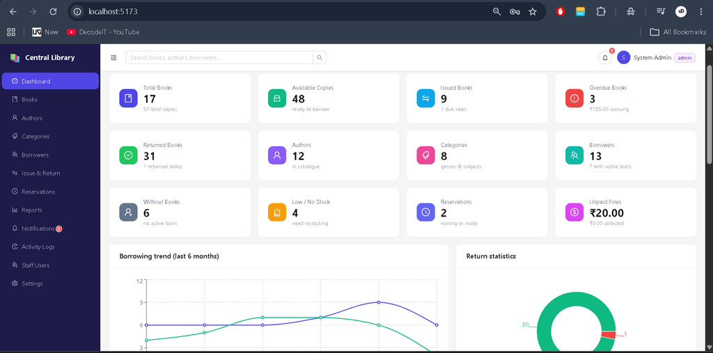 Library Management System Using MERN Stack-2