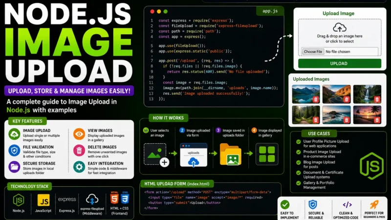 Node.js Image Upload