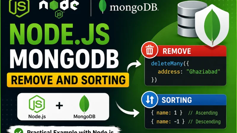 Node.js MongoDB Sorting