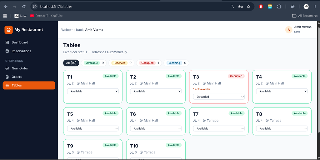 Restaurant Management System Using MERN Stack-Staff