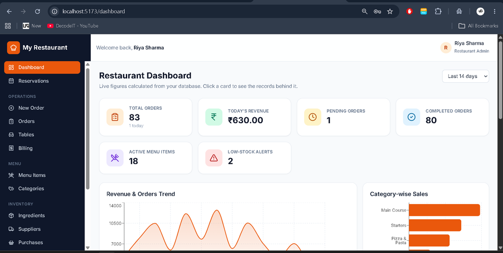 Restaurant Management System Using MERN Stack-Admin