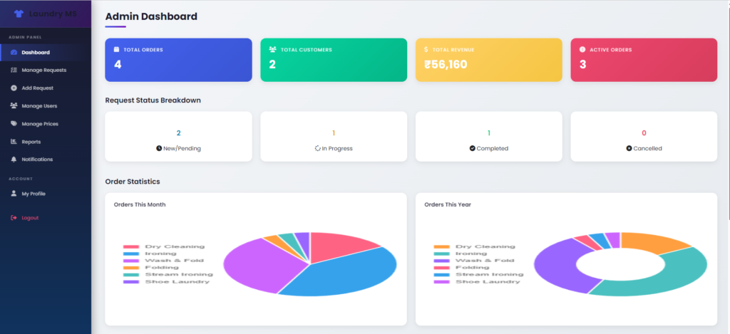 Laundry Management System Using PHP and MySQL