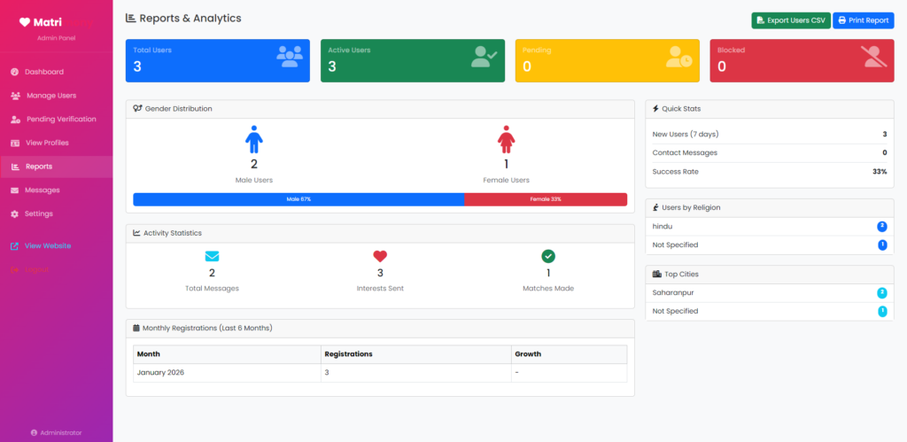 Matrimonial Portal Using PHP and MySQL