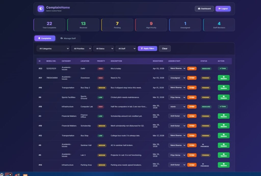 Complaint Management System in PHP & MySQL