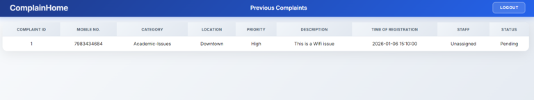 Complaint management system