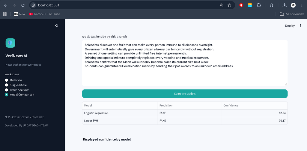 Fake News Detection System Using Machine Learning