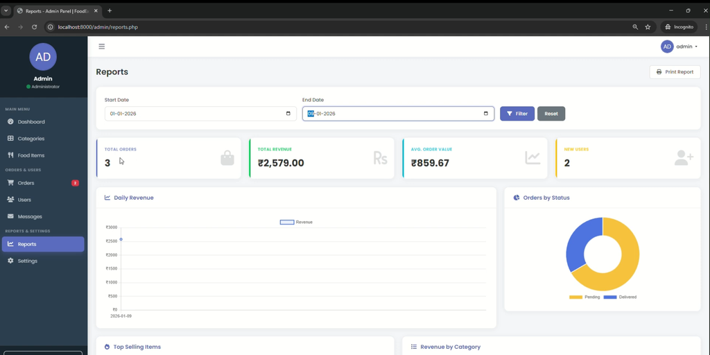 Food Ordering System Using PHP and MySQL