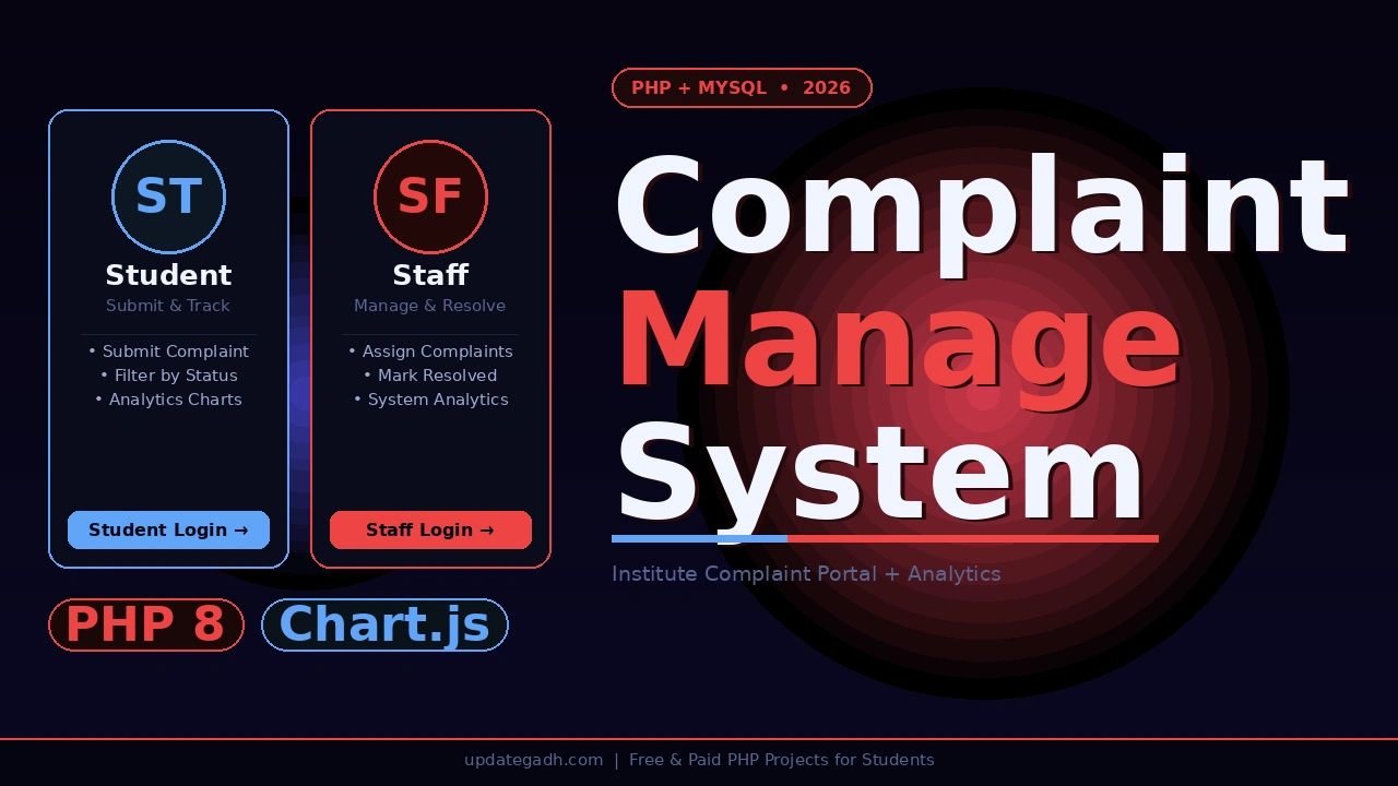 Complaint Management System in PHP & MySQL