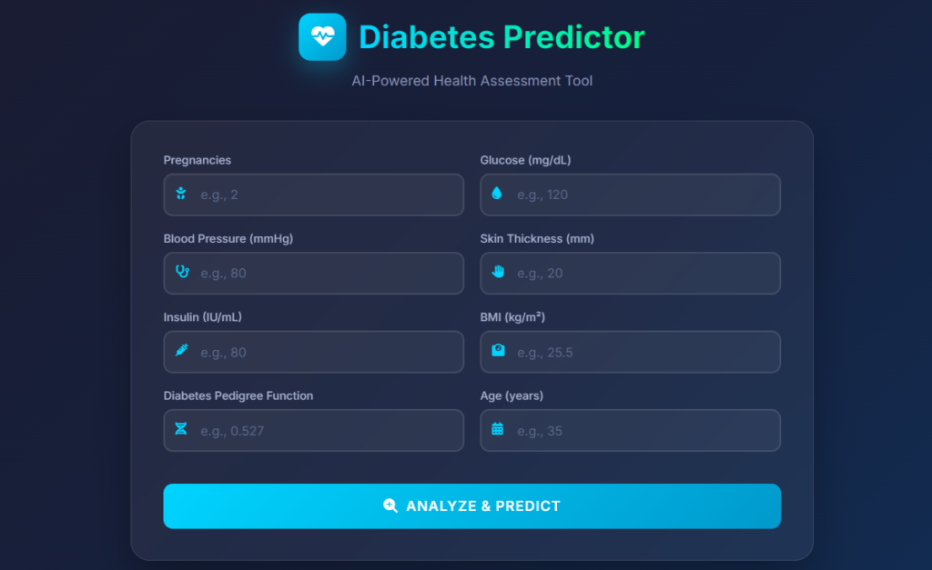 image-28-1024x627 Diabetes Prediction Using Machine Learning