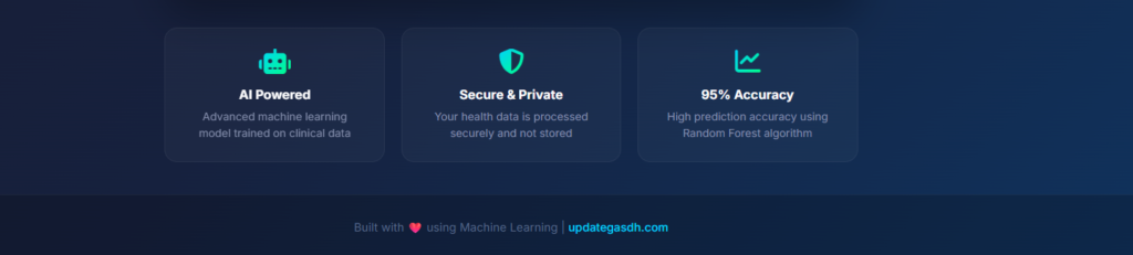 image-29-1024x231 Diabetes Prediction Using Machine Learning