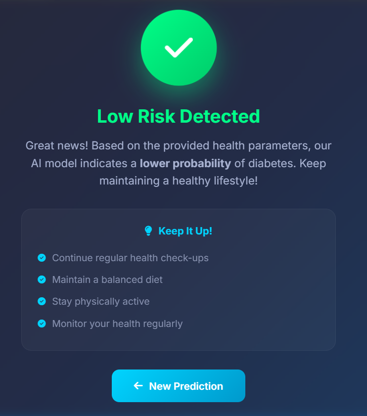 image-31 Diabetes Prediction Using Machine Learning
