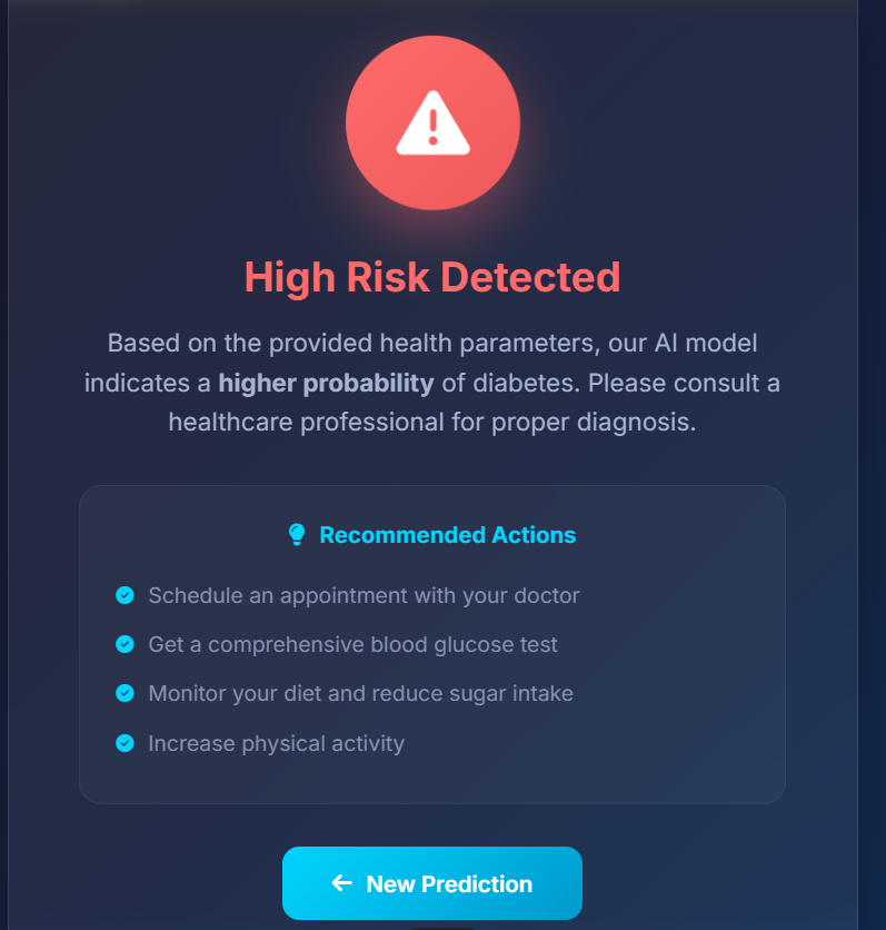 image-33 Diabetes Prediction Using Machine Learning
