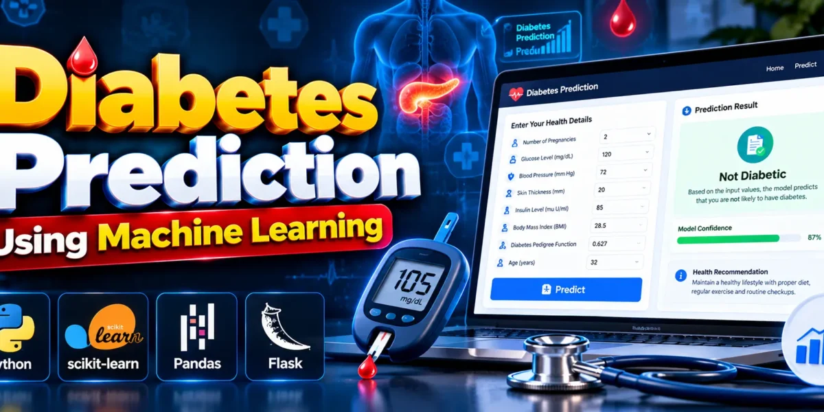 Diabetes Prediction Using Machine Learning
