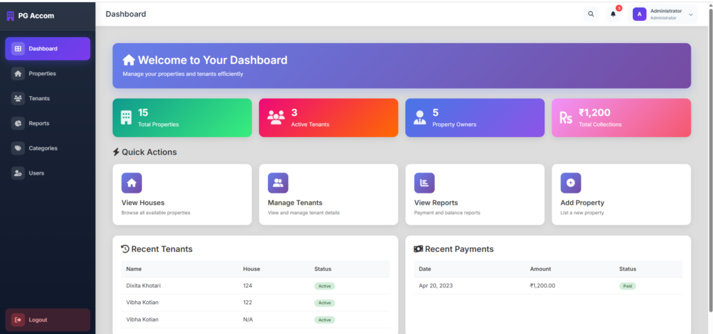 PG Accommodation Management