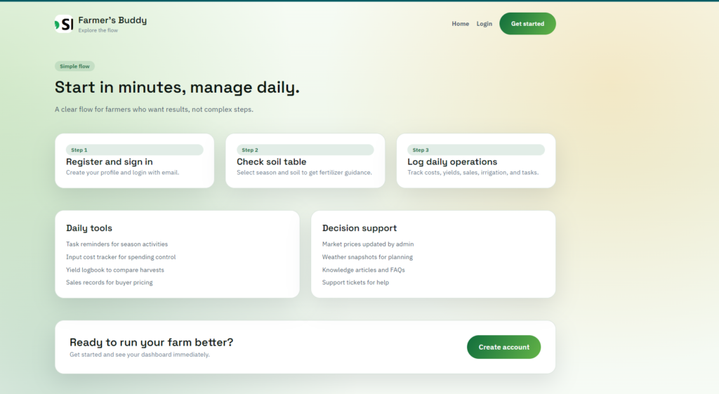 Farmer Buddy is a full-stack JSP-based smart farming web application