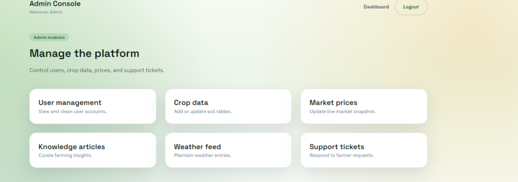Farmer Buddy is a full-stack JSP-based smart farming web application