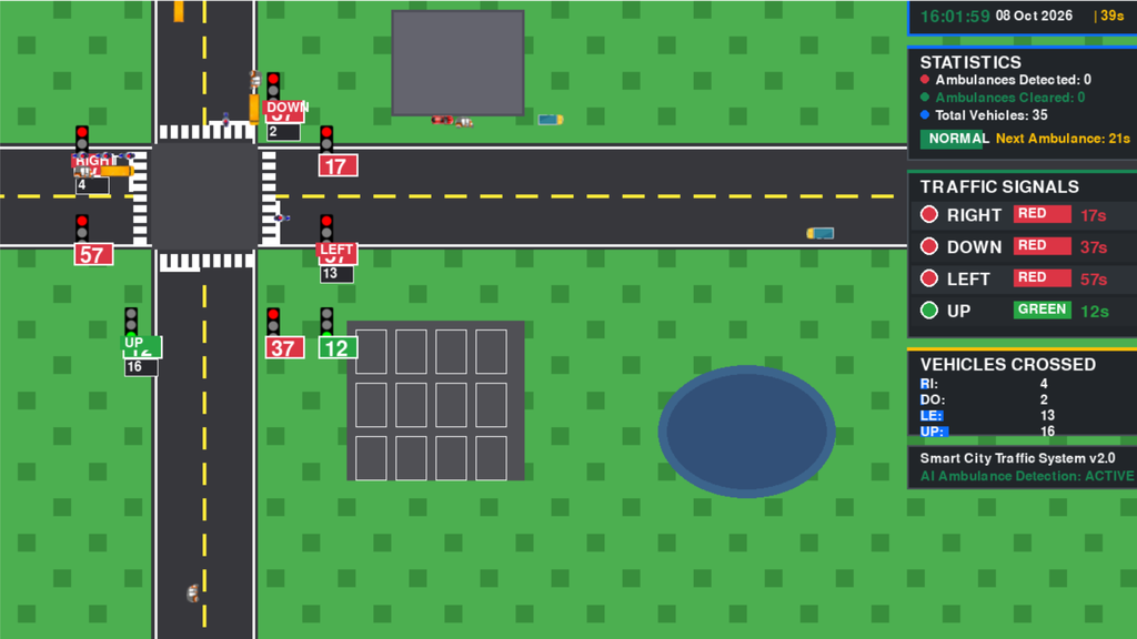 AI Traffic Management System