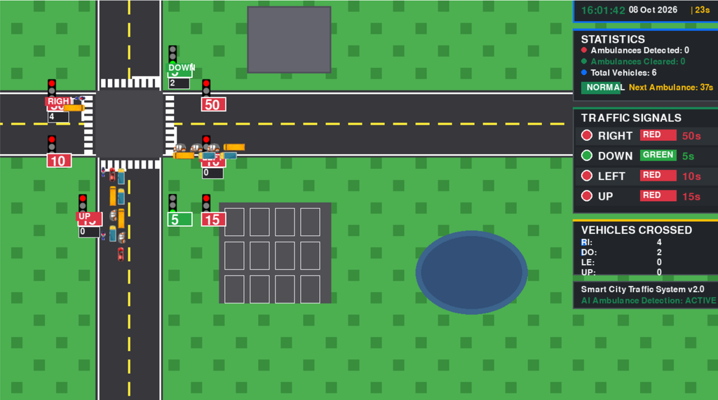 AI Based Traffic Management System ||YOLO + OpenCV