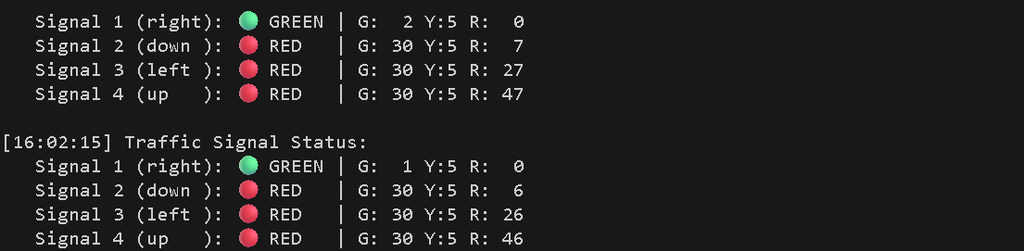 AI Based Traffic Management System ||YOLO + OpenCV