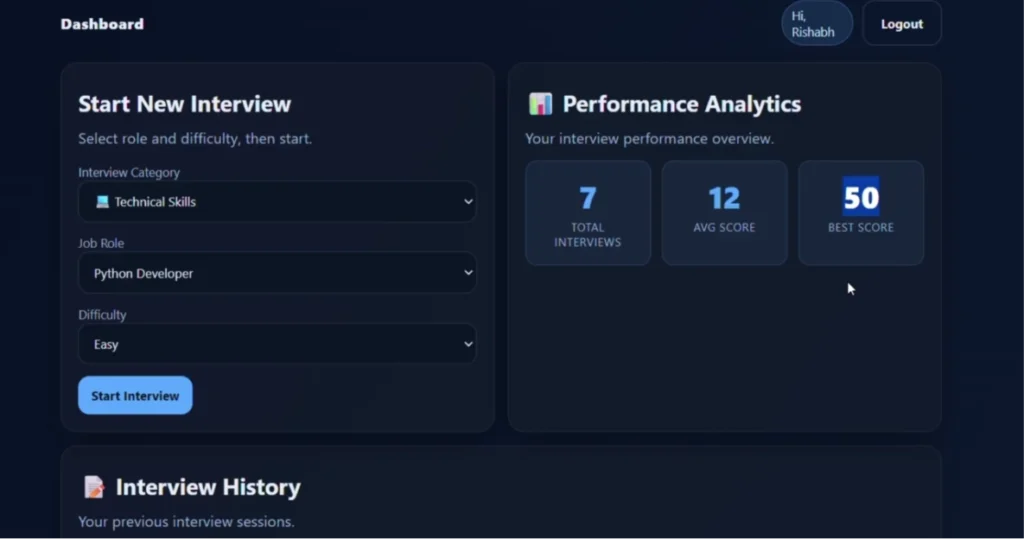 AI Mock Interview System-Project Idea for 4th Year