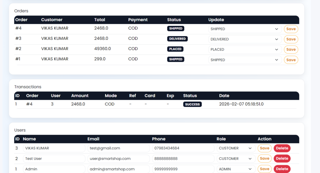 Ecommerce Web Application Using JSP, Spring MVC & MySQL