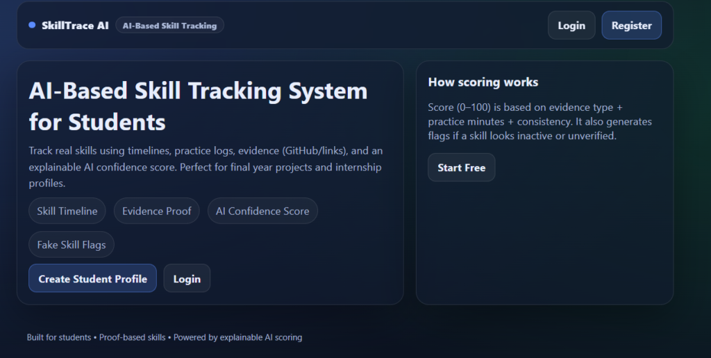 AI-Based Skill Tracking System for Students | Best New AI Project