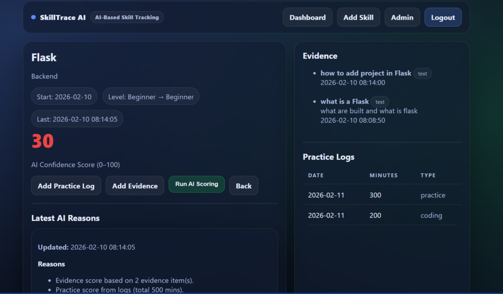 AI-Based Skill Tracking System for Students | Best New AI Project
