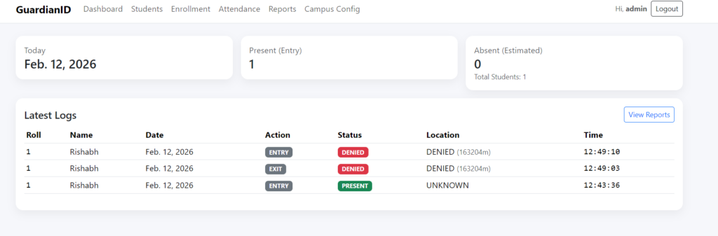 Face Recognition Based Secure Attendance