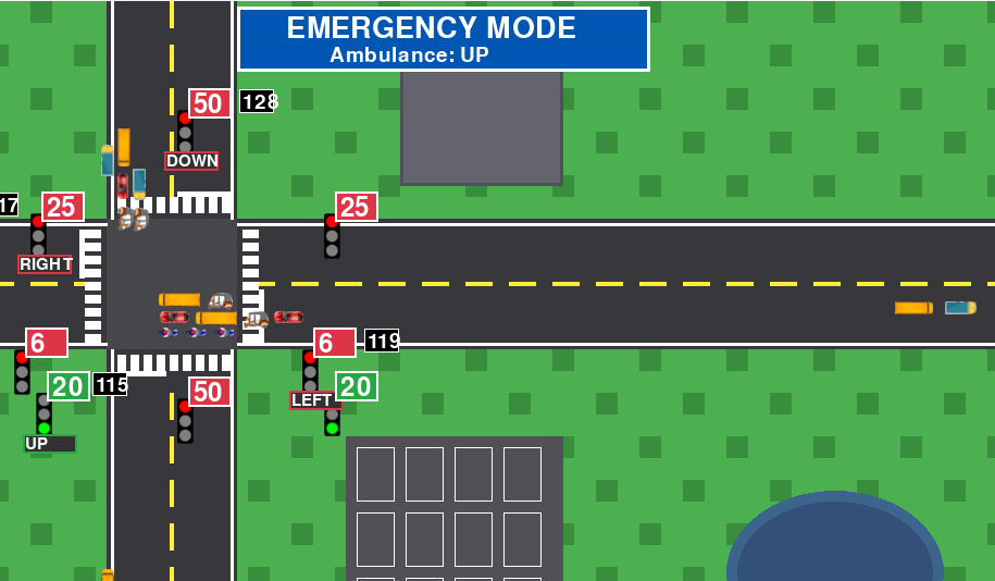 AI Based Traffic Management System