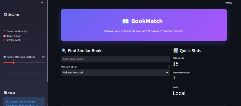 Book Recommendation System Using KNN