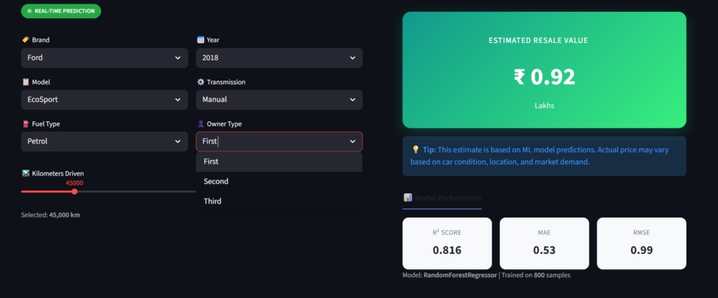 Car Price Prediction System Using Machine Learning