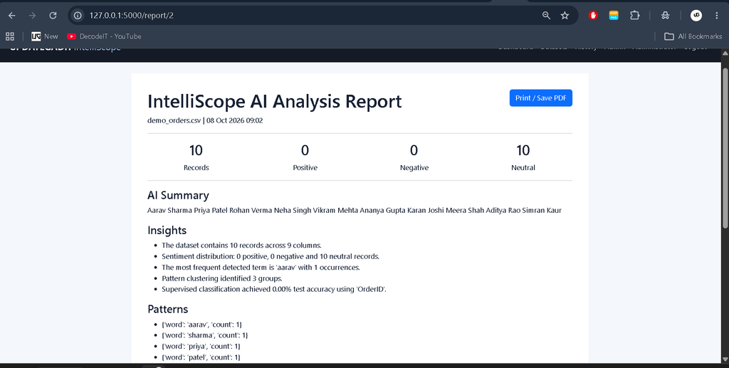 AI-Powered Information Analysis System