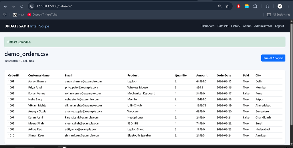 AI-Powered Information Analysis System