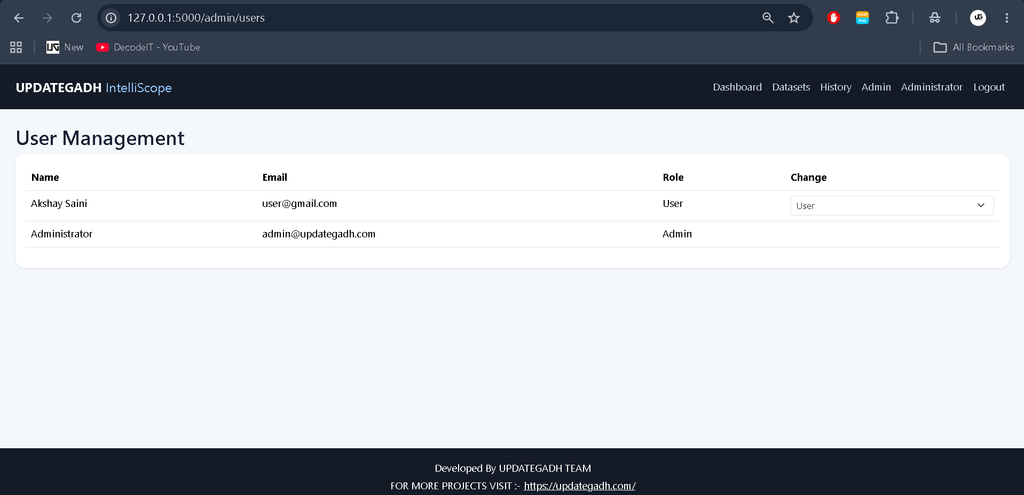 AI-Powered Information Analysis System