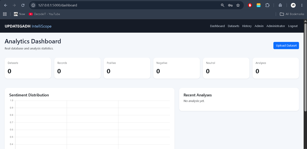 AI-Powered Information Analysis System