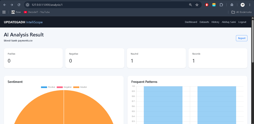 AI-Powered Information Analysis System