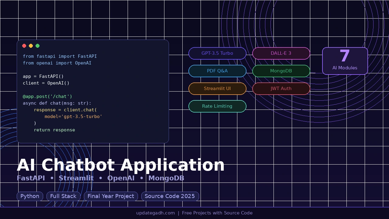 How to Build an AI Chatbot Using OpenAI and Streamlit
