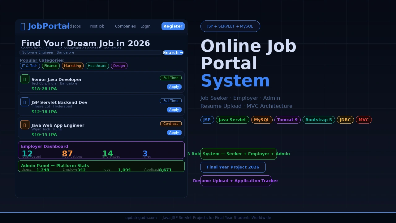 Online Job Portal System in JSP Servlet MySQL