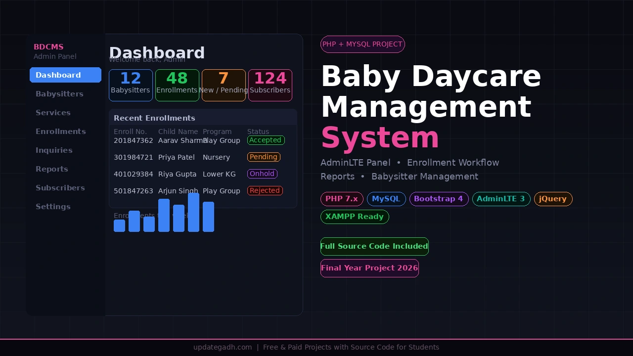 Baby Daycare Management System