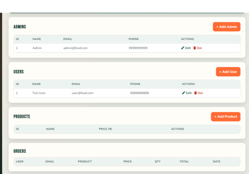 Online Food Ordering and Restaurant Management System