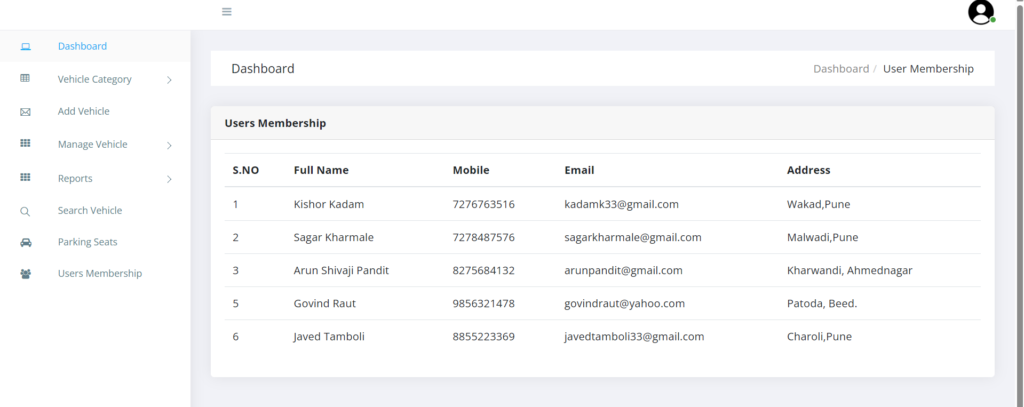 Vehicle Parking Management System Project