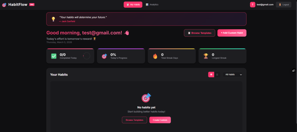 AI-Powered Habit Tracker Project