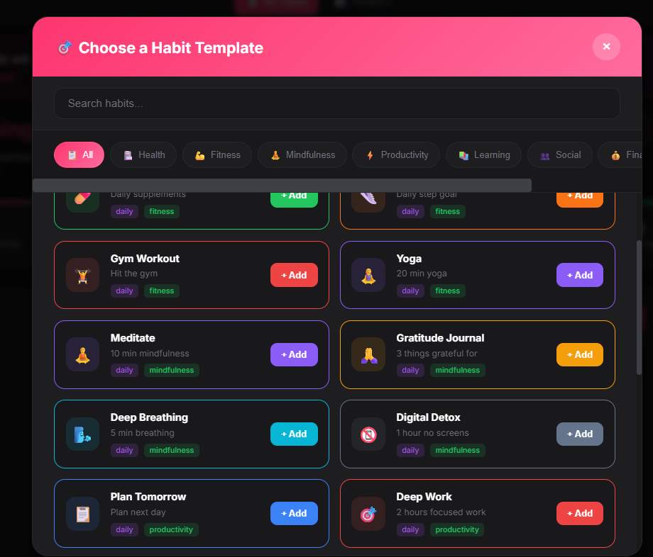 AI-Powered Habit Tracker Project