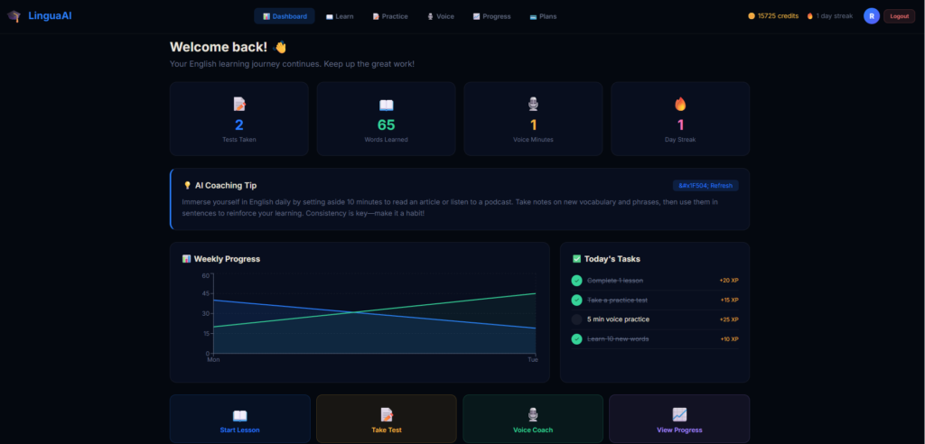 inguaAI AI Powered English Learning App using React Vite OpenAI Razorpay 2026