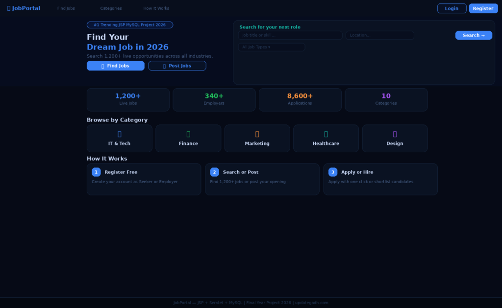 Online Job Portal System in JSP Servlet MySQL — Full Project with Source Code 2026