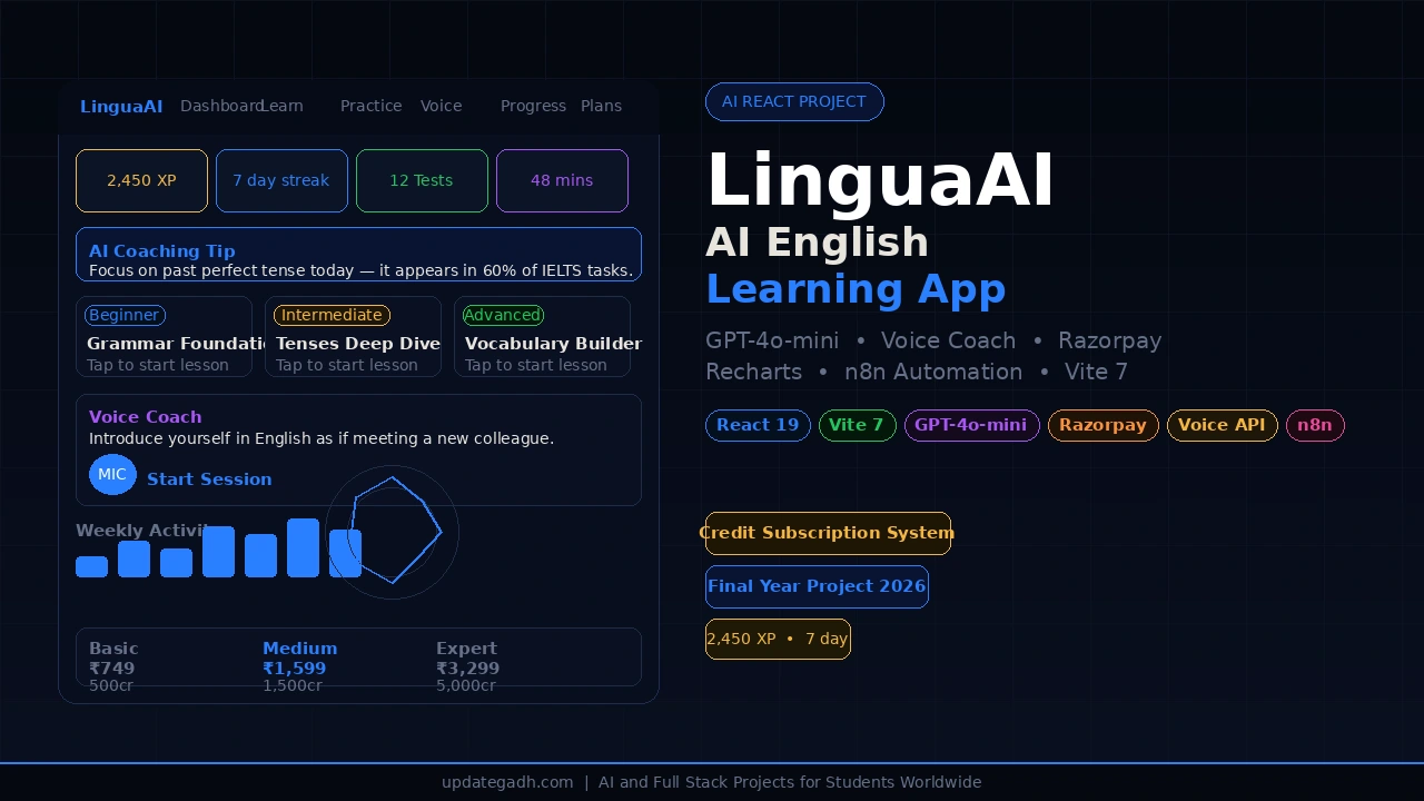 AI powered English learning app